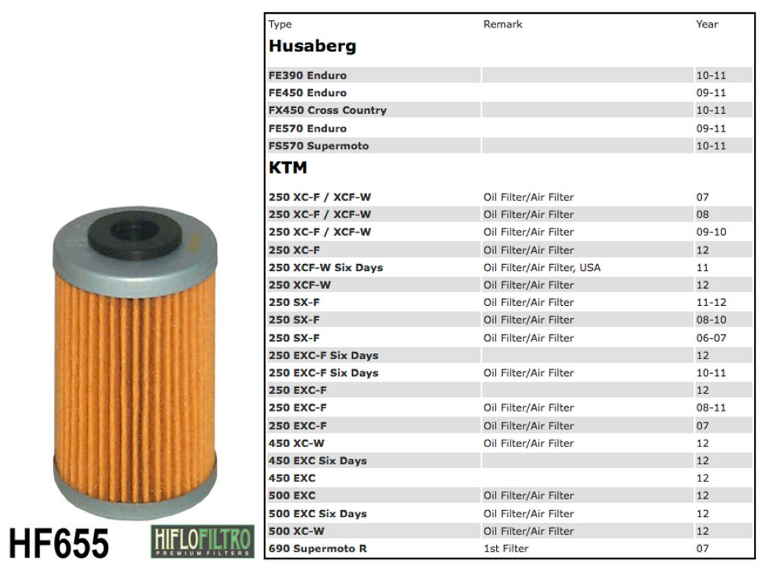 10x Ölfilter HIFLO HF652 für KTM SXF EXC-F 250 350 450 500 505 530 Husqvarna FC